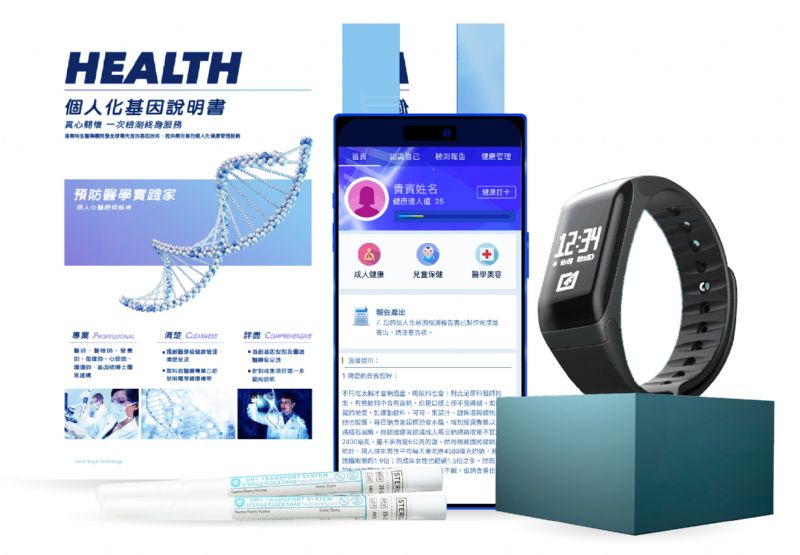 GENE CARE : Your Cardiovascular Health Guardian